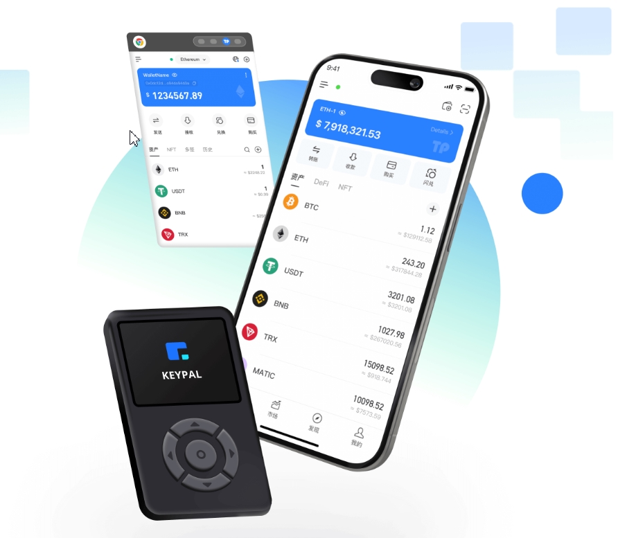四次